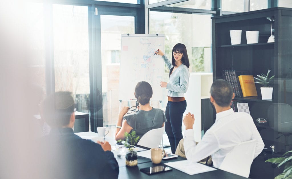 female employee in light blue jumper leading a team meeting by drawing on a whiteboard and talking to three other employees