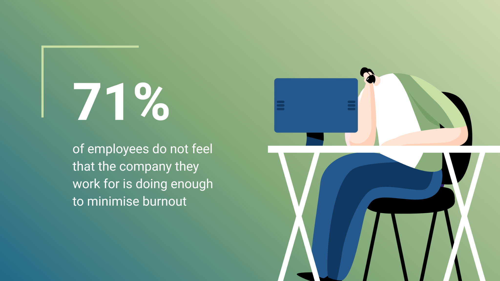 Study: Exploring the Causes and Cost of Employee Burnout